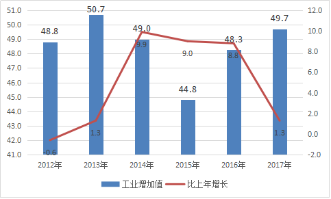 印刷專用設(shè)備制造 從產(chǎn)業(yè)支撐到智能轉(zhuǎn)型的統(tǒng)計(jì)分析